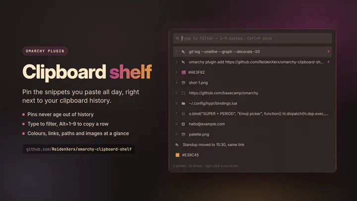 Clipboard shelf preview card