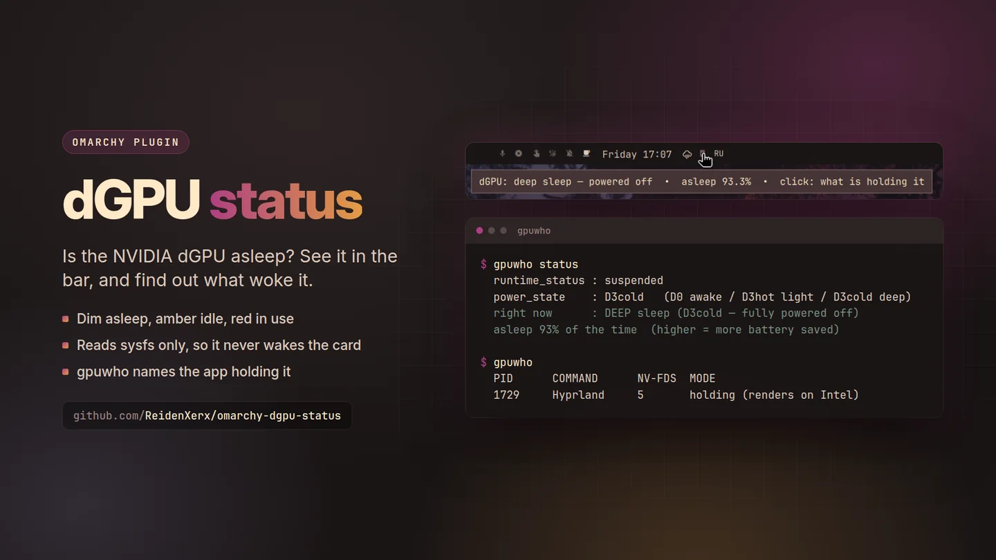 dGPU status preview card