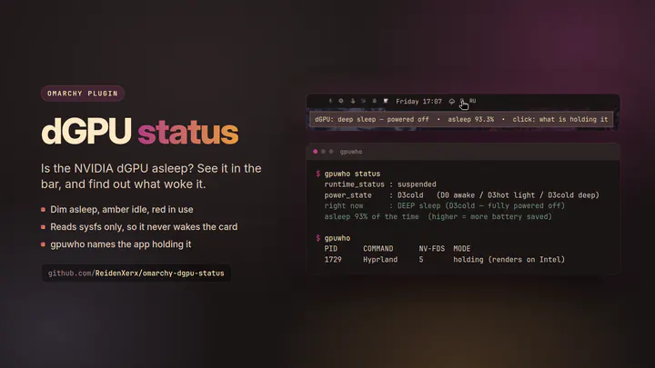 dGPU status preview card
