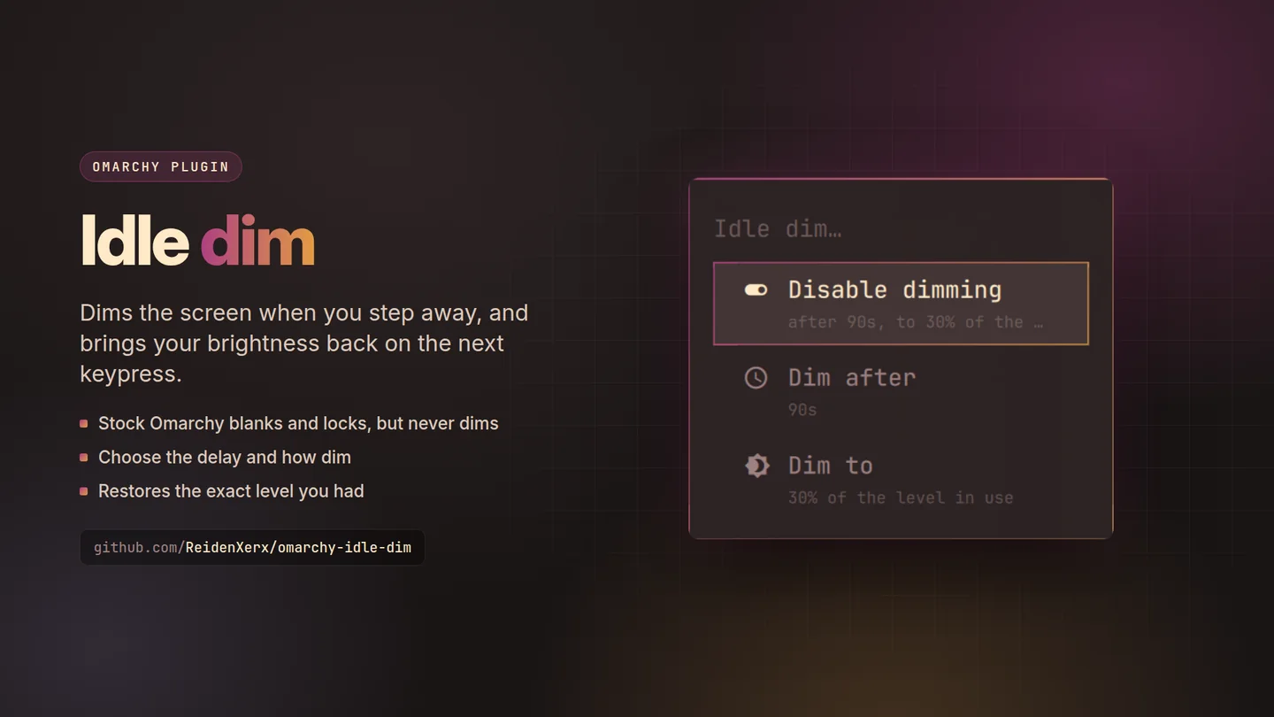 Idle dim preview card
