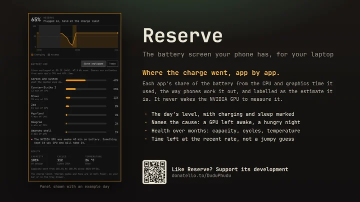 Reserve preview card