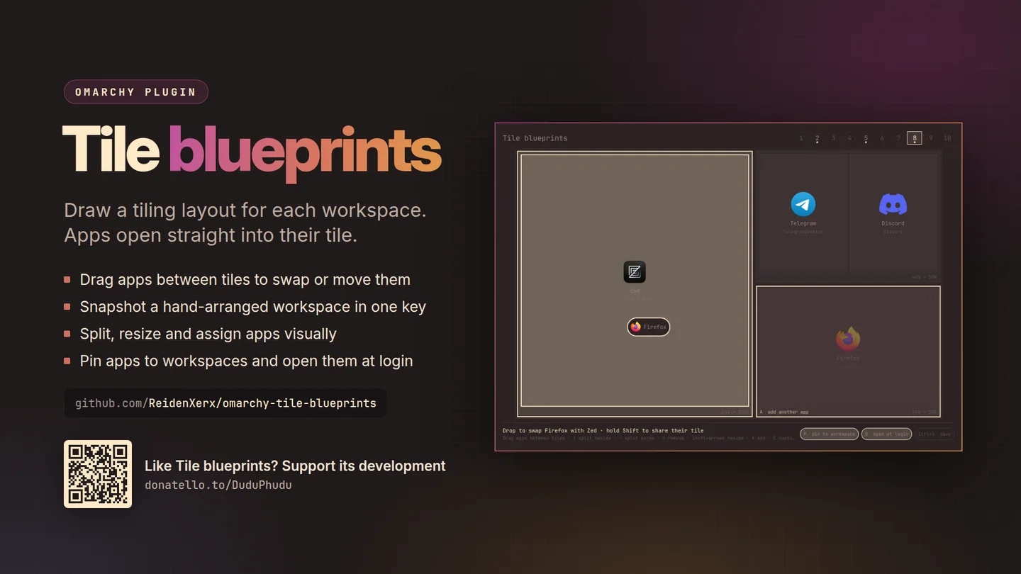 Tile blueprints preview card