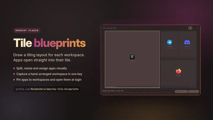 Tile blueprints preview card