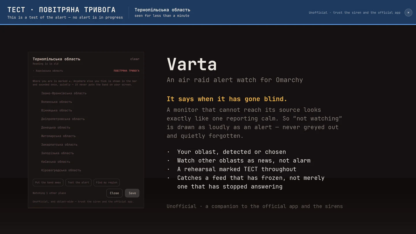 Varta preview card