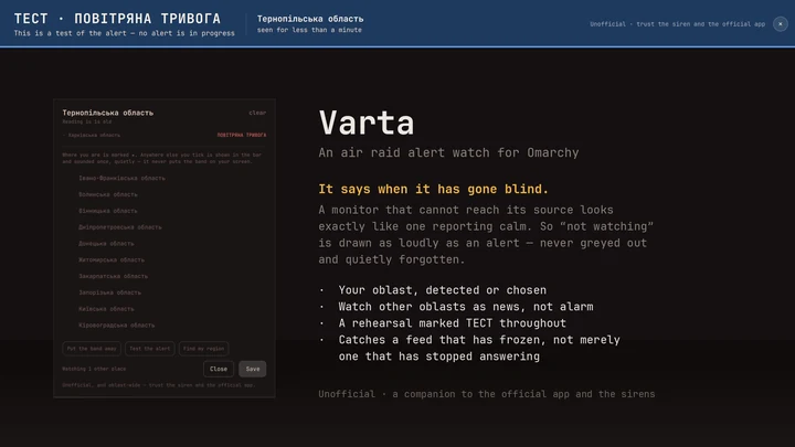 Varta preview card